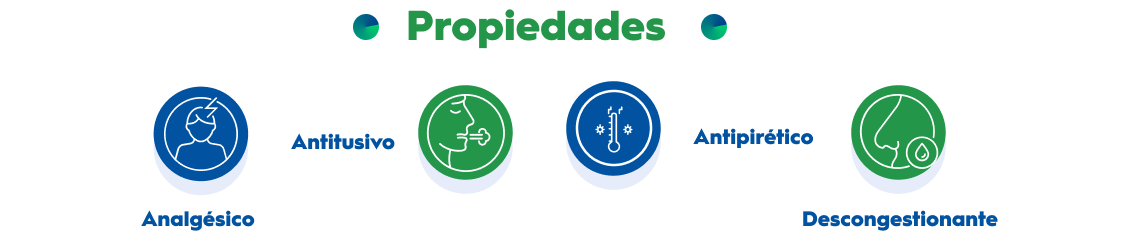 propiedades