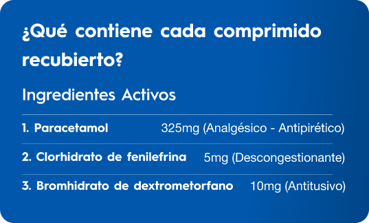 componentes-de-desenfriol
